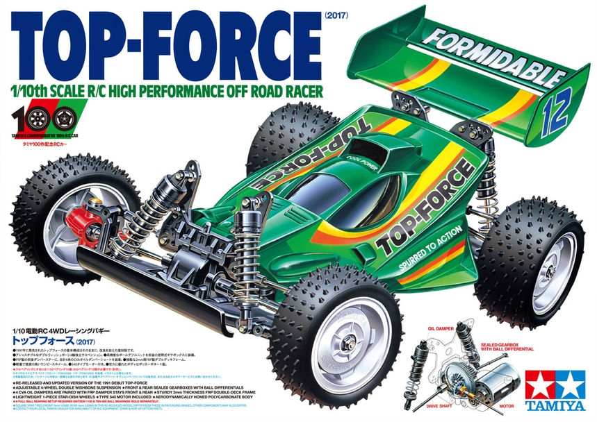 Tamiya Top Force 2017 First Run - Knox RC Track - YouTube
